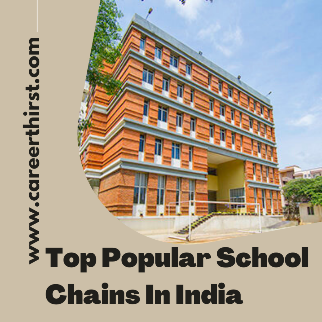 Top Popular Schools In India | Careerthirst