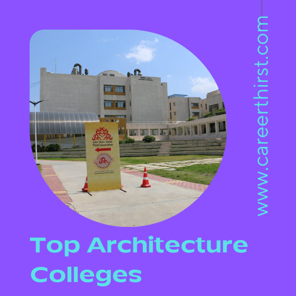 Top Architecture Colleges | Careerthirst
