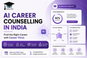 Career Thirst AI Career Assessment