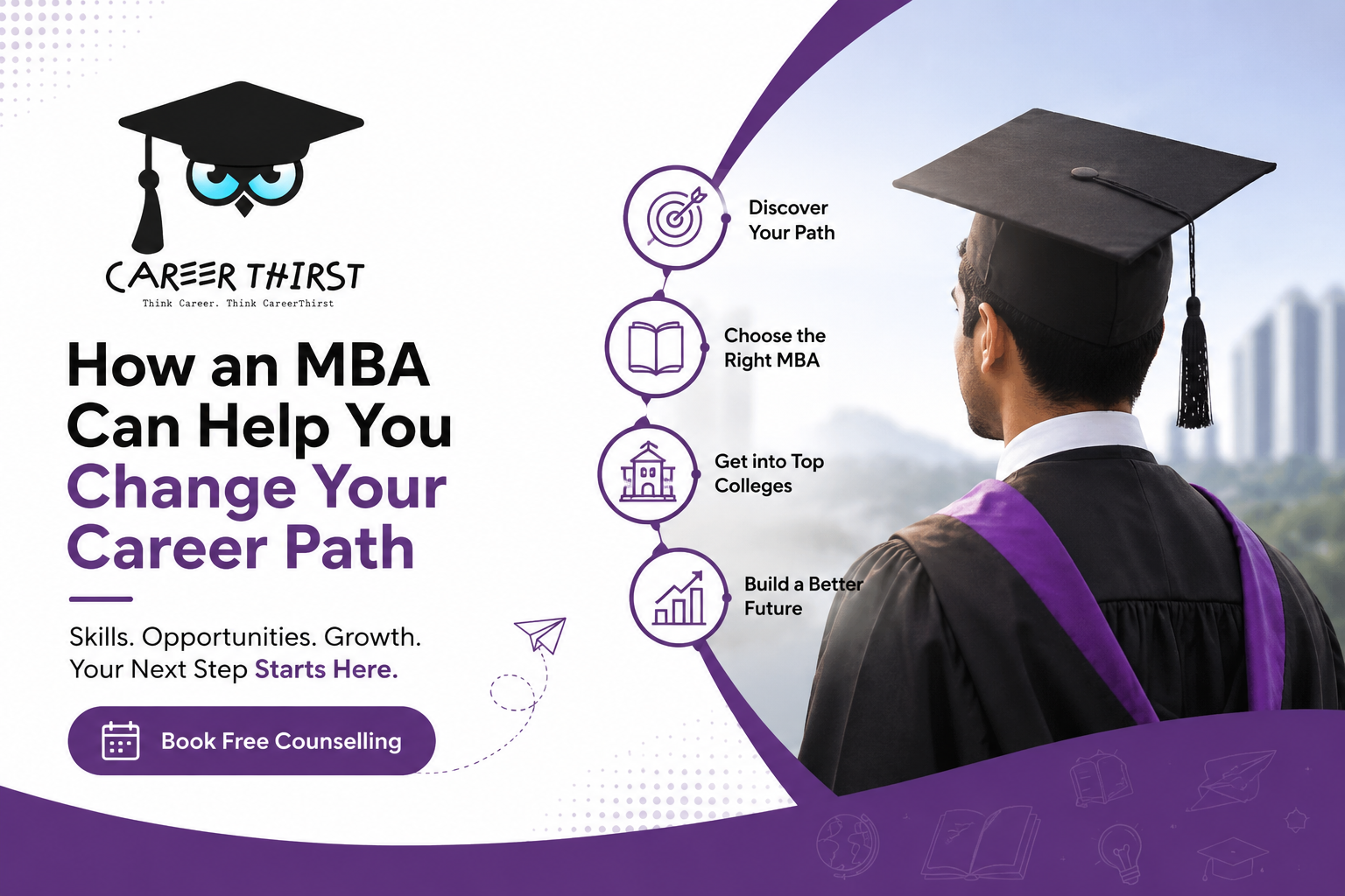 online mba in india