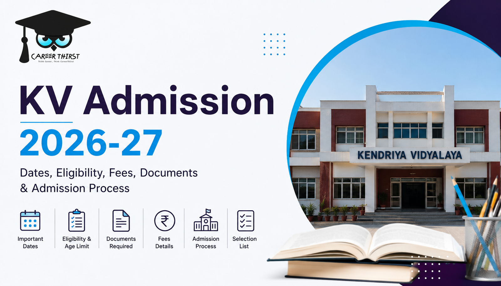 KV admission process